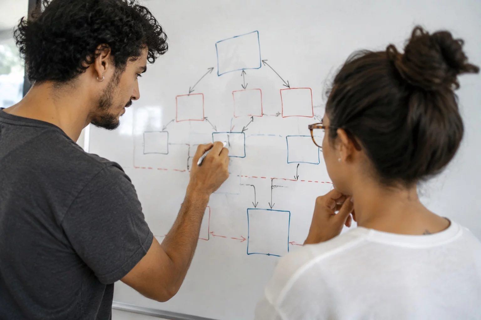 Duas pessoas diante de um quadro branco com um mapa de argumento desenhado à mão